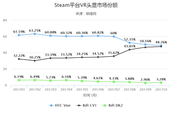 无我VR 聚合新闻